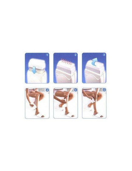 cum se face epilarea cu ceara cu Kit profesional aparat de epilat cu ceara