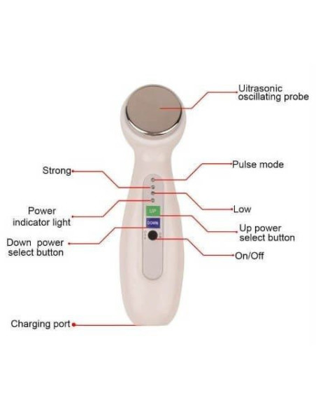 Ultrasonic portabil pt tratament cu ultrasunete