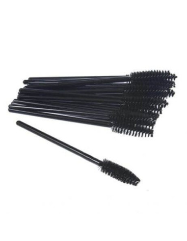 Perii gene false Perii gene false