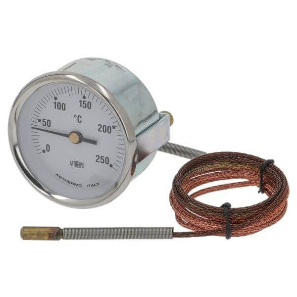 Teletermometru pupinel Sanity Security