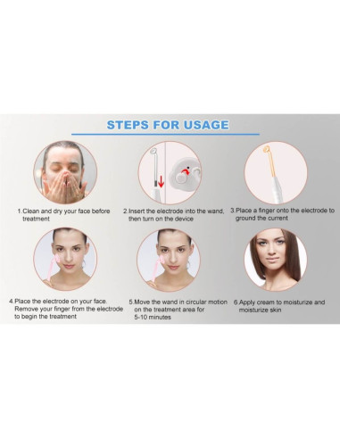 Electroderm Portabil pentru Tratamente Cosmetice cu 4 Capete