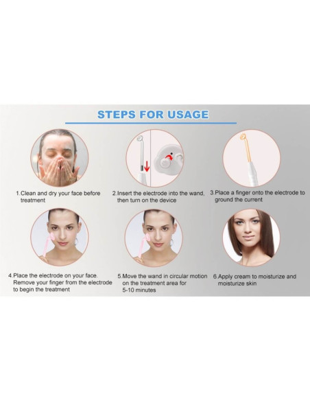 Electroderm Portabil pentru Tratamente Cosmetice cu 4 Capete