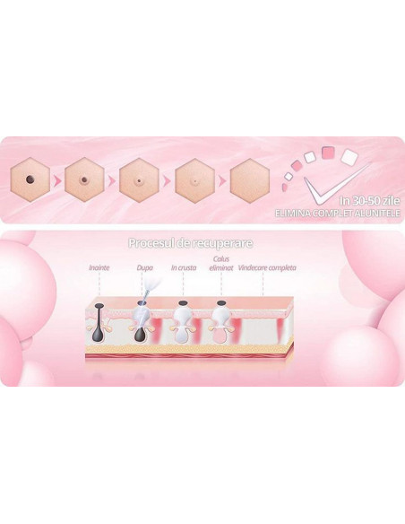 Aparat Plasma Pen Total Pro Beauty indepartare pete pistrui cicatrici si negi