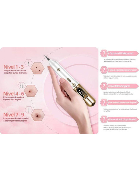 Aparat Plasma Pen Total Pro Beauty indepartare pete pistrui cicatrici si negi