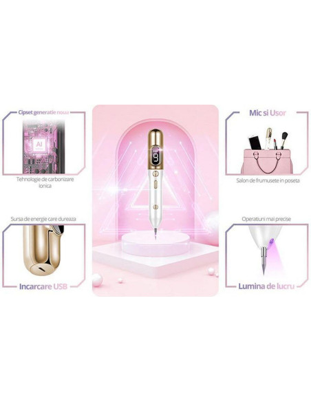 Aparat Plasma Pen Total Pro Beauty indepartare pete pistrui cicatrici si negi